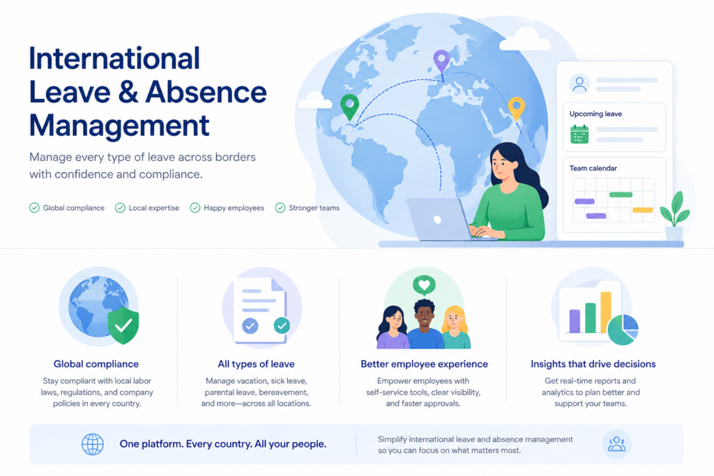 International Leave and absence managemnt